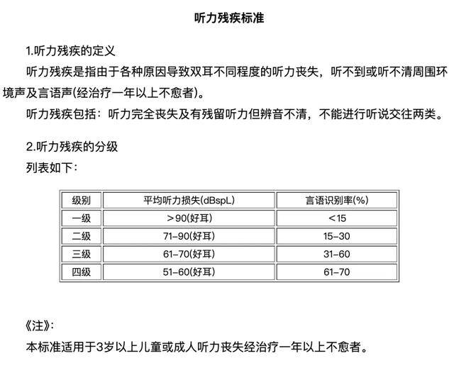 皇冠信用网怎么开户_安徽女子左眼失明皇冠信用网怎么开户，办理残疾人证被拒？残联：双眼残疾可办理