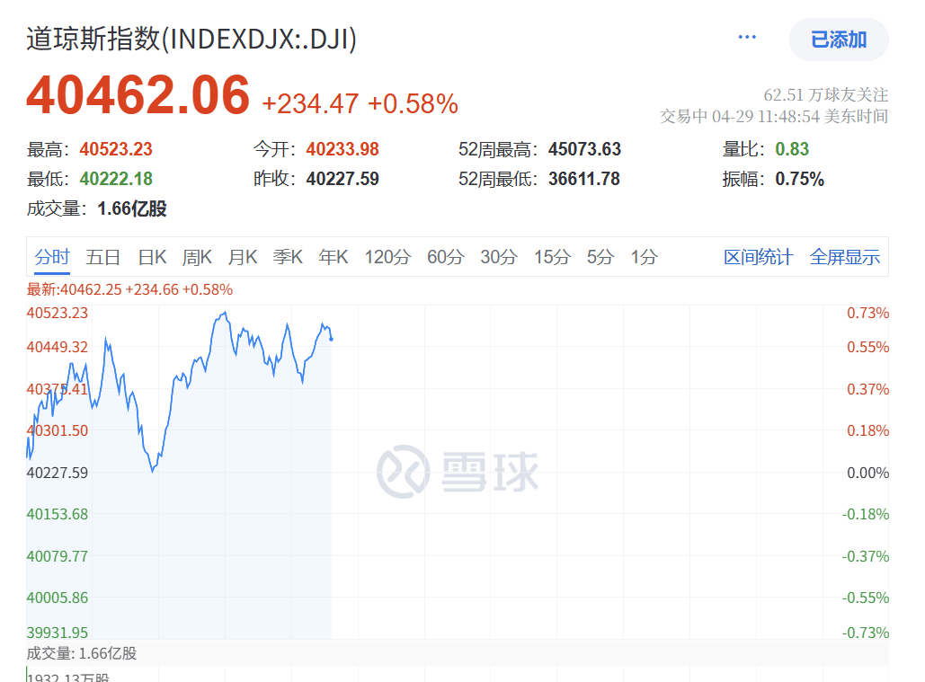 正版皇冠信用网代理_深夜突发!特朗普正版皇冠信用网代理,关税大撤退!