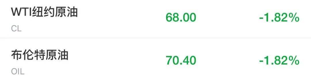 皇冠信用网注册_突发！特朗普最新发声皇冠信用网注册，美股美元都崩了，亚马逊市值蒸发超1万亿元！金价飙升，油价大跌！“对等关税”又来，诺奖得主：真正愚蠢