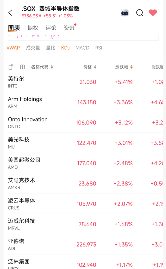 皇冠信用網账号注册_突发利好！24万股民皇冠信用網账号注册，嗨了！