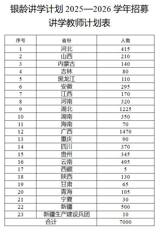NBA季前赛_多地发文:招人NBA季前赛,只要退休的,现享受退休待遇不变
