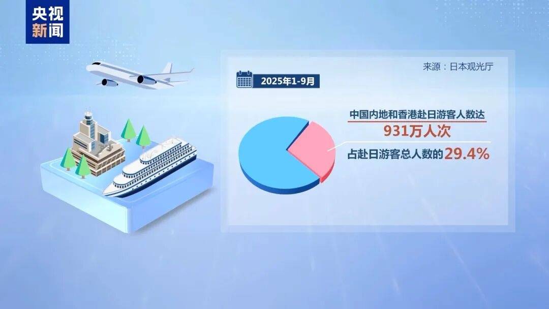 2026世界杯晋级
_日媒:首相高市早苗的存在本身可能成为日本的存亡危机;其错误言行已招致恶果