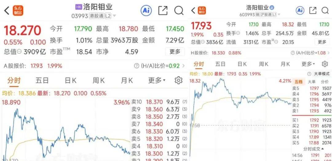 皇冠皇冠代理平台_掏出71亿元现金皇冠皇冠代理平台，河南巨头拿下国外四座金矿！