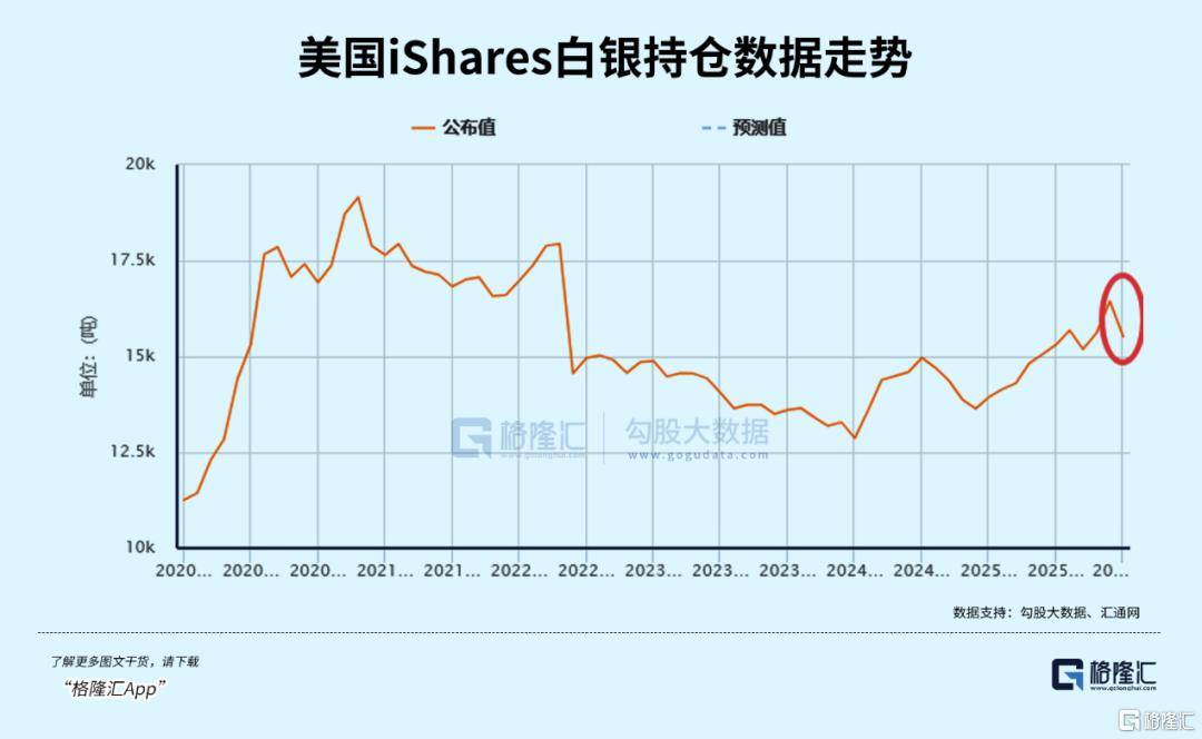 皇冠登一登二登三区别_白银全球暴跌皇冠登一登二登三区别!发生了什么?