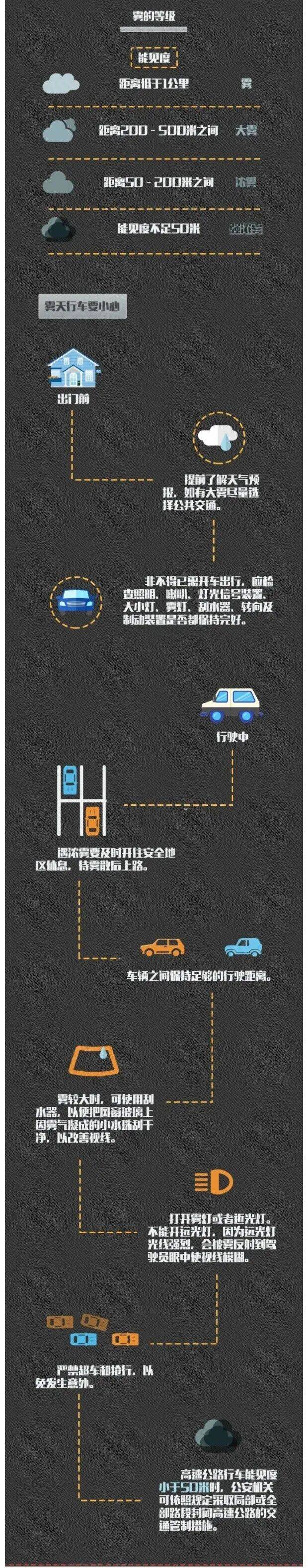 足球外围买球网站_深圳有暴雨!今起足球外围买球网站,开年首场强对流天气杀到广东!雷电、大风紧随其后