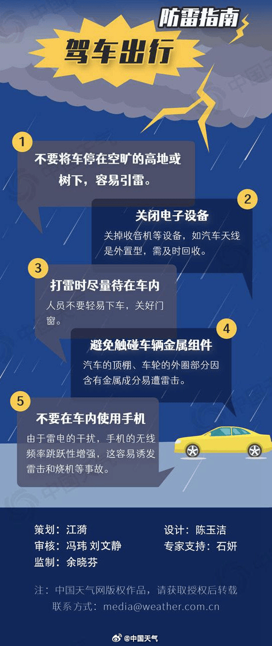 足球外围买球网站_深圳有暴雨!今起足球外围买球网站,开年首场强对流天气杀到广东!雷电、大风紧随其后