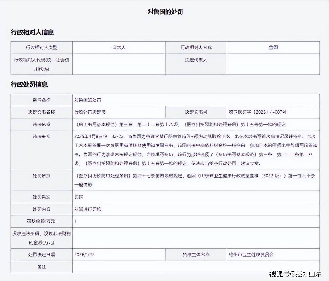 信用网怎么注册
_山东大学齐鲁医院德州医院因违反核心医疗制度、病历书写规范被罚
