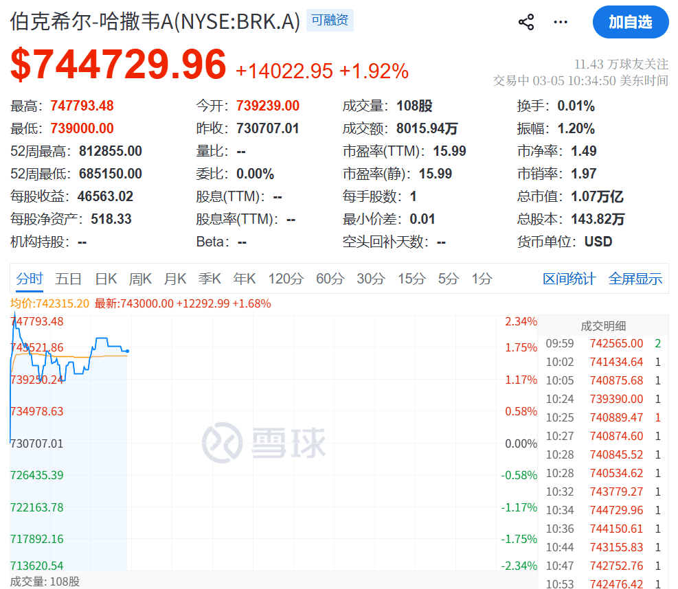 怎么开通皇冠信用网口 _今夜怎么开通皇冠信用网口 ，大跳水！