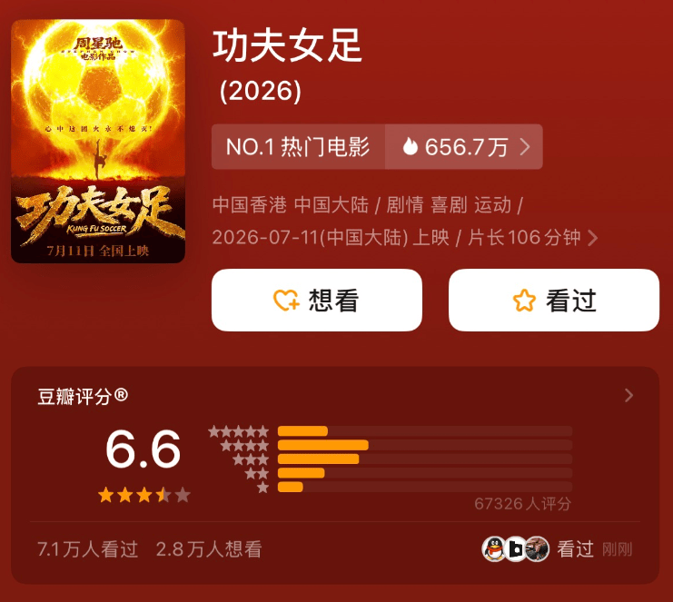 mos022代理注册
_周星驰导演新片《功夫女足》豆瓣开分6.6mos022代理注册
,部分网友只打了一星;盗摄猖獗,大量商家售卖枪版,标价从0.8元到9.9元不等
